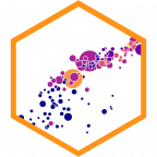 Data Visualization with R Data Visualization with R
