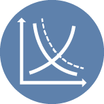 Economic Decision Making for Managers Economic Decision Making for Managers