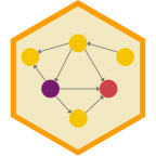 Program Evaluation for Public Service Program Evaluation for Public Service